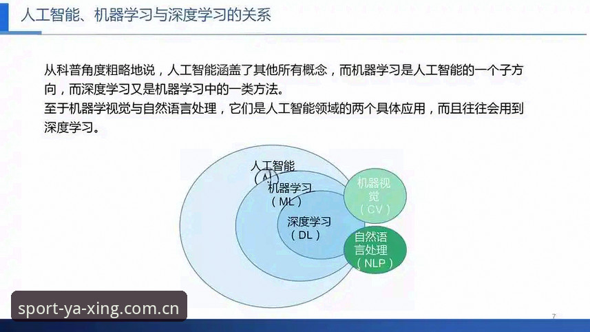 亚星体育娱乐平台常见问题 亚星体育平台自助服务与人工客服对比:常见问题解决效率分析