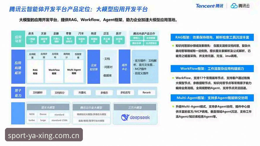 亚星体育平台登录 亚星体育平台登录机制与行业趋势深度分析:从用户体验到技术架构全面解析